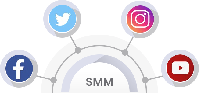 Social Media Marketing Agency Mumbai